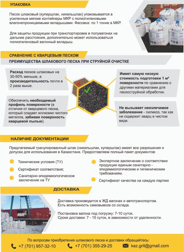 Абразивный порошок (купершлак, никельшлак) - grit для струйной очистки