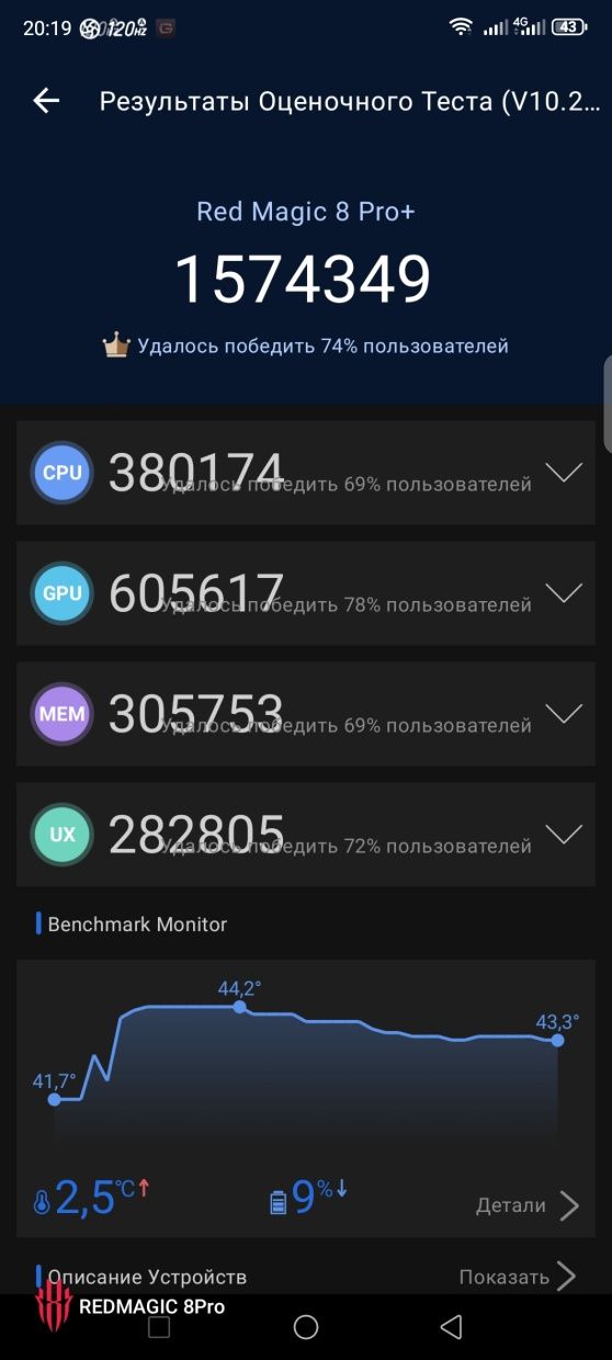 Red magic 8 pro, в хорошем состоянии