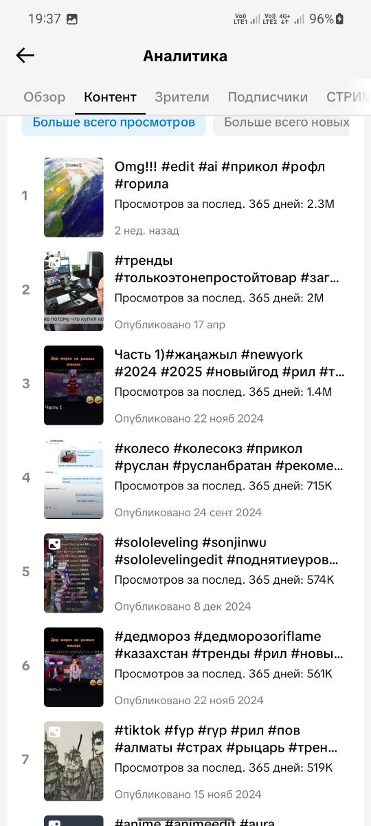 Tiktok аккаунт сатылады арзан бағада, тикток аккаунт продается