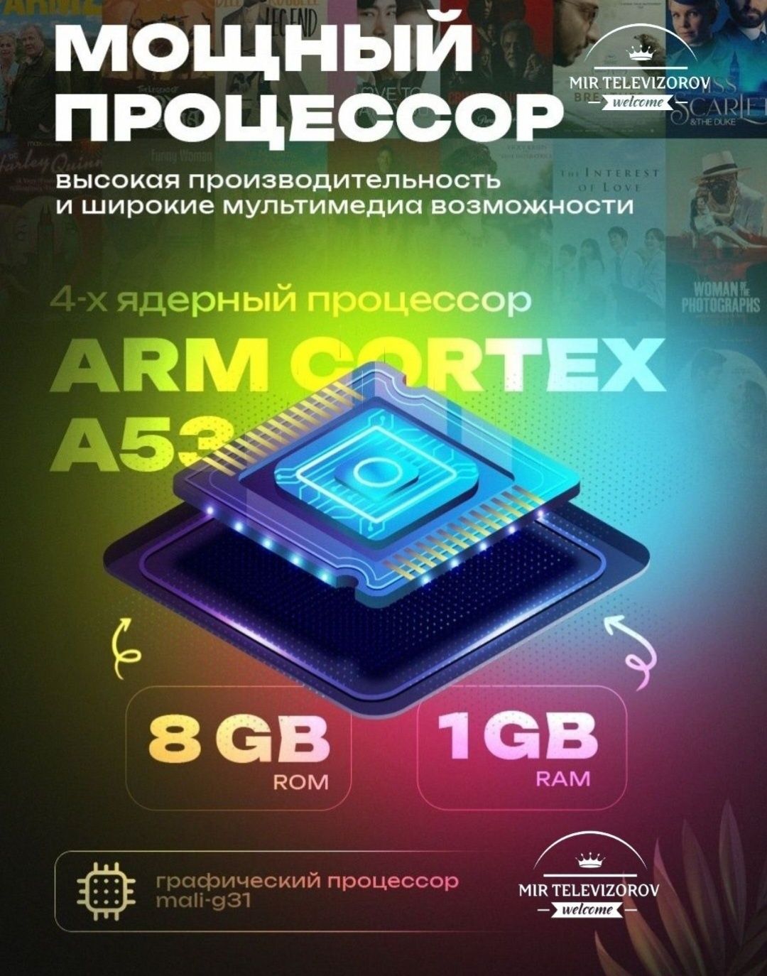 Smart box tv box интернет приставка из обычного тв смарт ютуб вайфай
