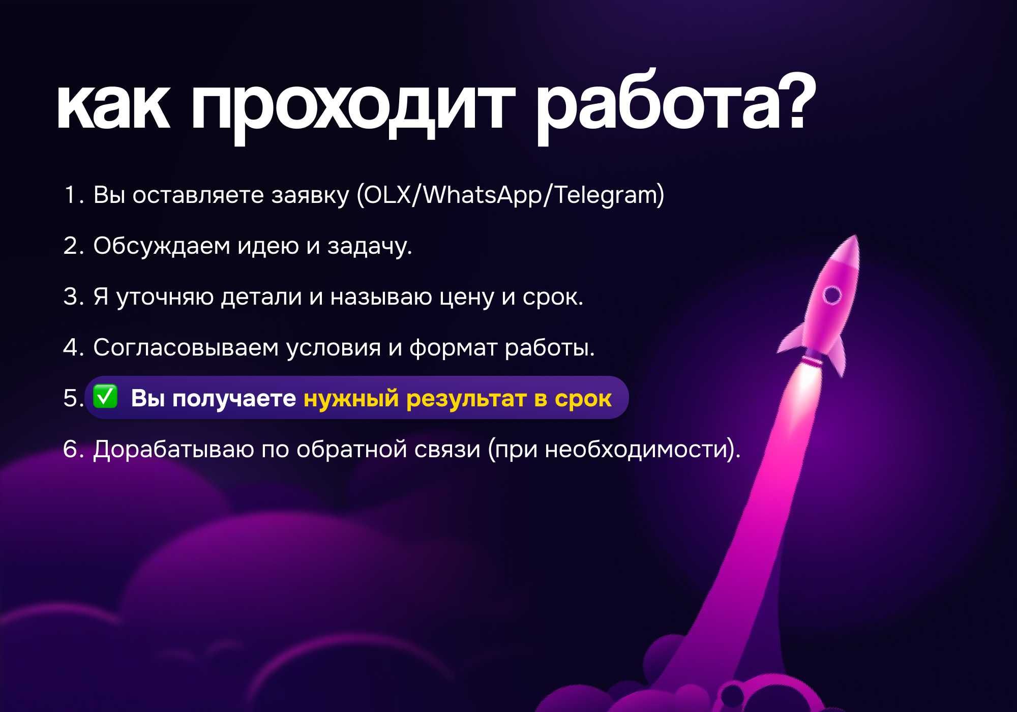 Финансовые модели в Excel - под ключ