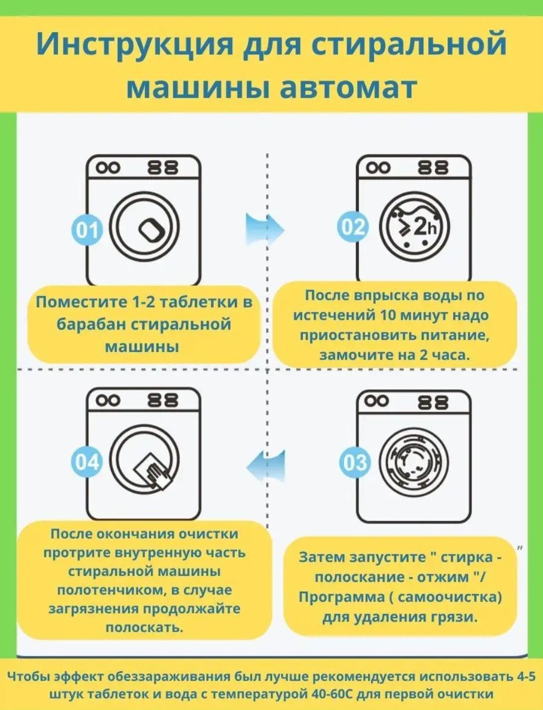 Таблетки для чистки стиральный машины -12шт.