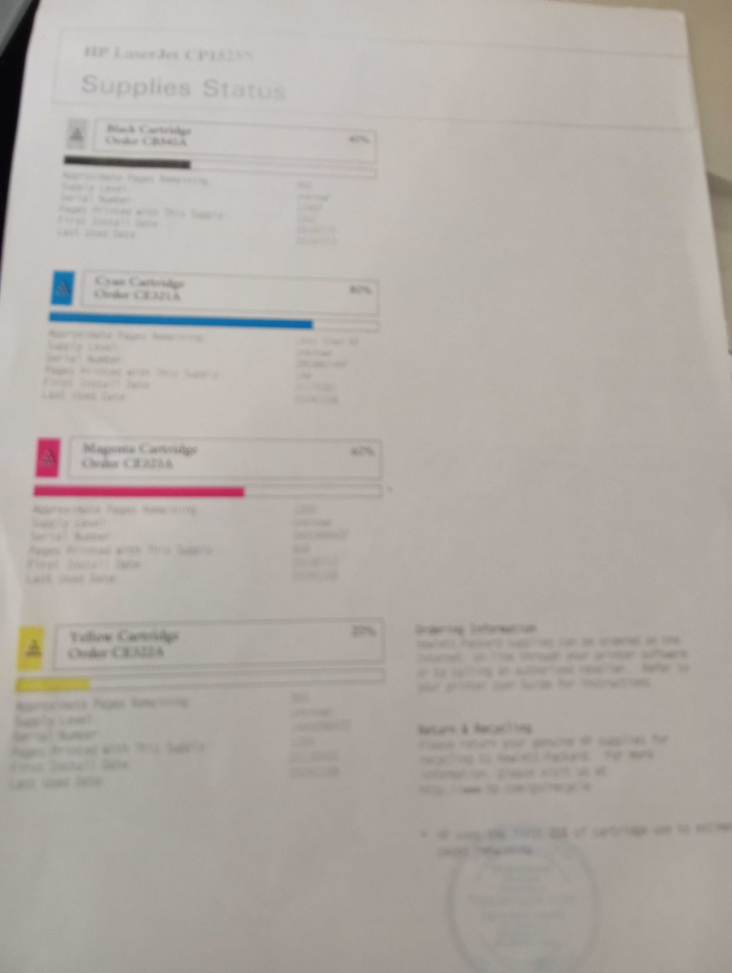 Принтер HP Laser Jet CP1525n color