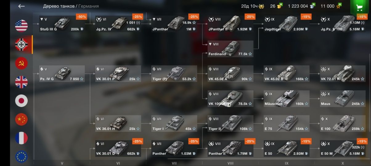 Продам аккаунт а WOT blitz