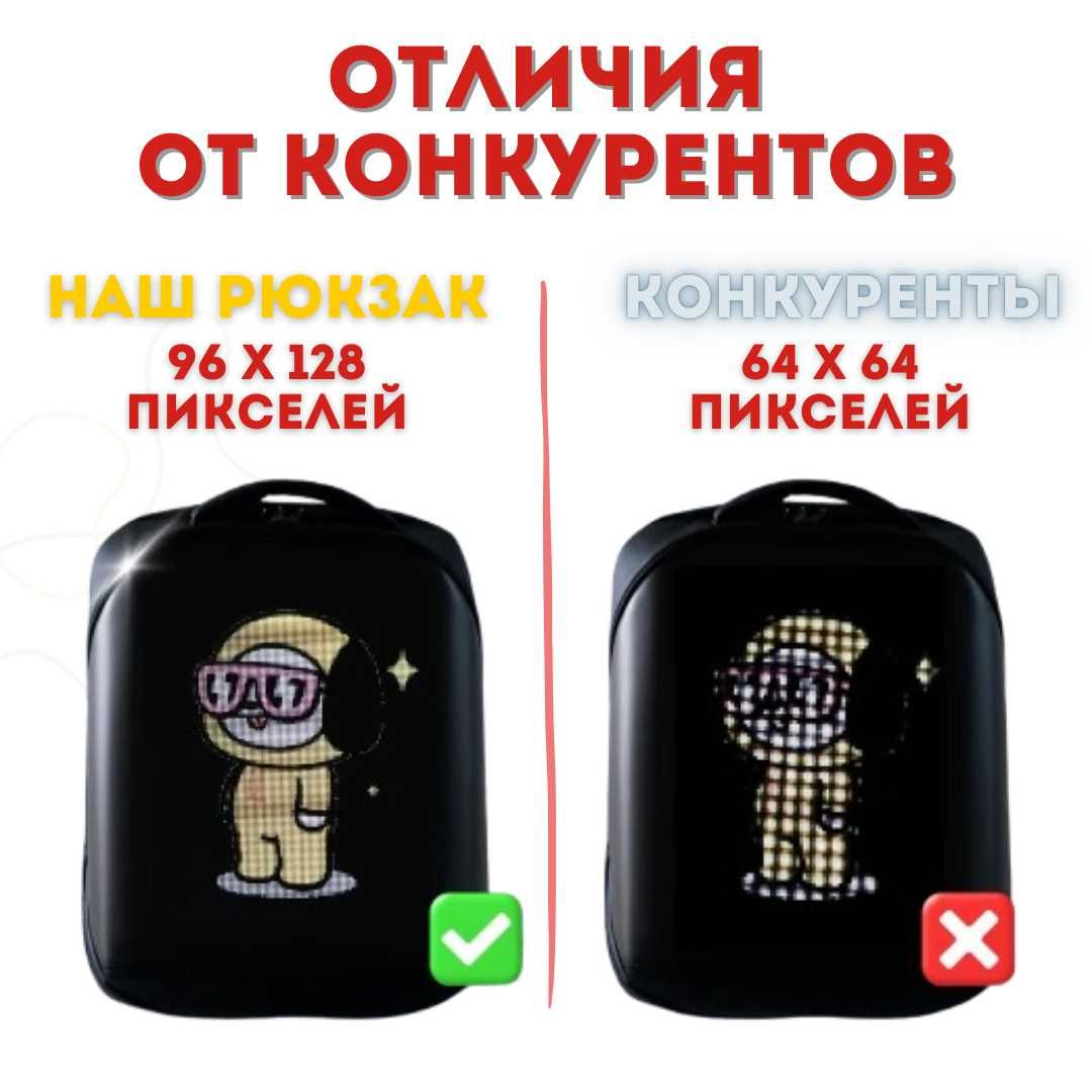 LED Рюкзак HD с анимациями и картинками