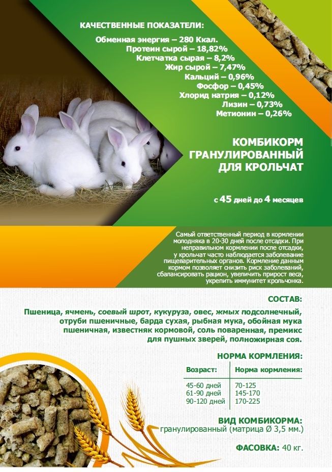 Комбикорма для КРОЛИКОВ и крольчат.Кукуруза,Сухое молоко,