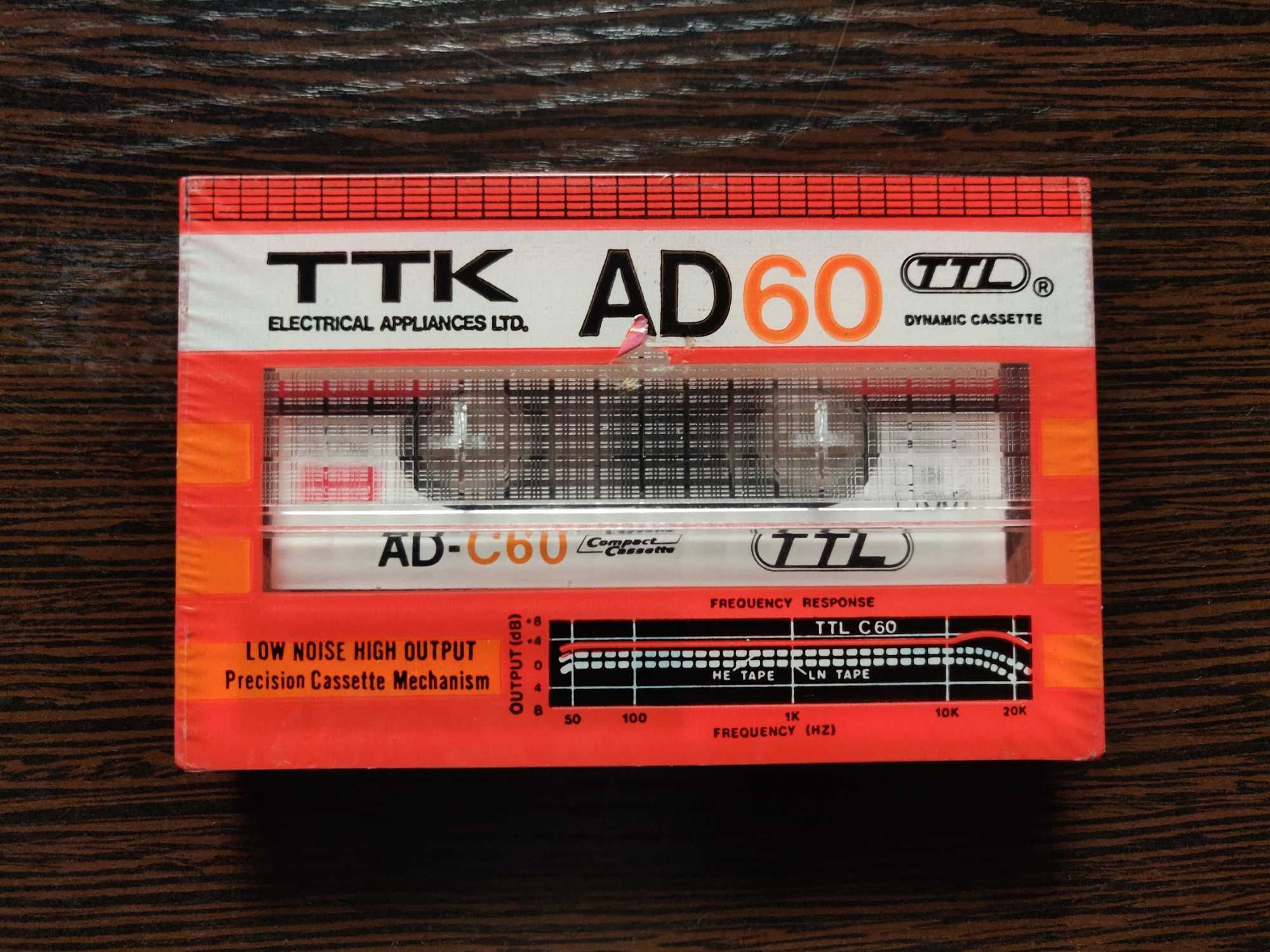 Аудиокассеты китайские из 90х.