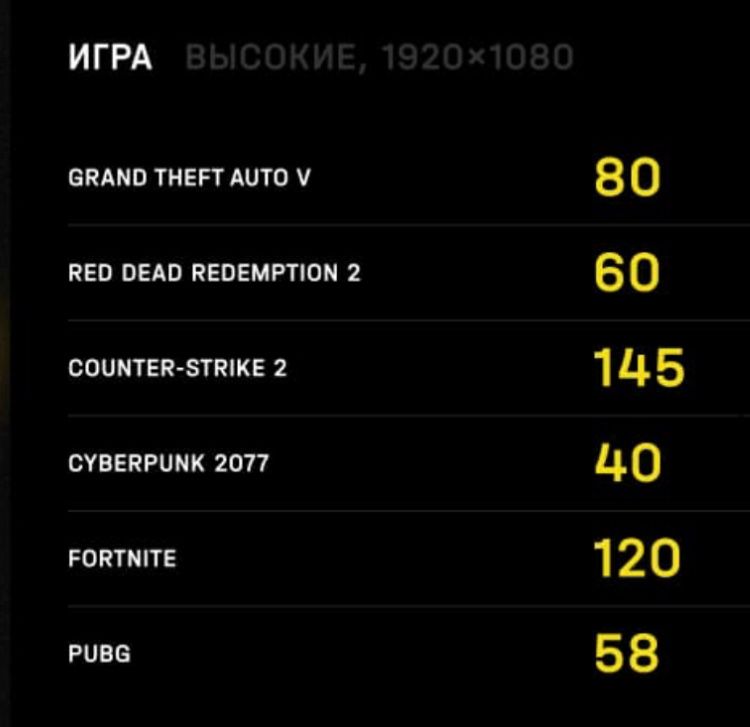 компьютер игровой