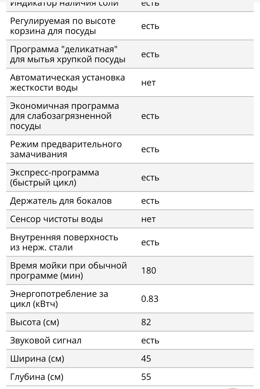Встраиваемая компактная посудомоечная машина Electrolux LSTF 9M117