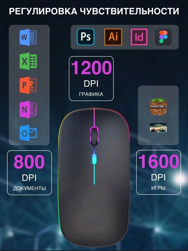 Мышка беспроводная с подсветкой RGB за 3000т