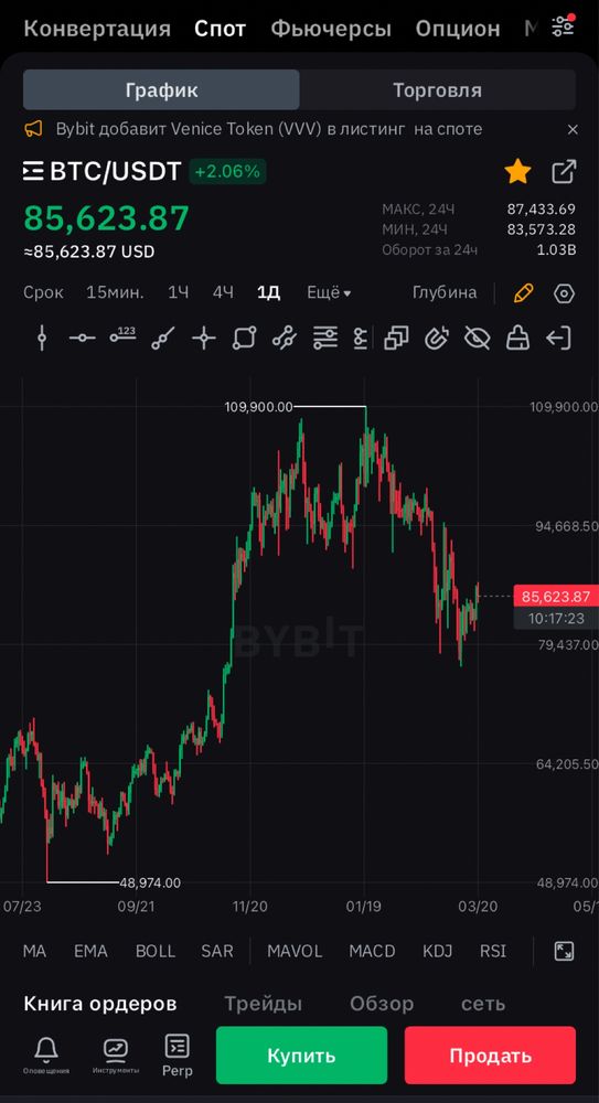 Обучений Инвестиций/Пользование Криптавлюте