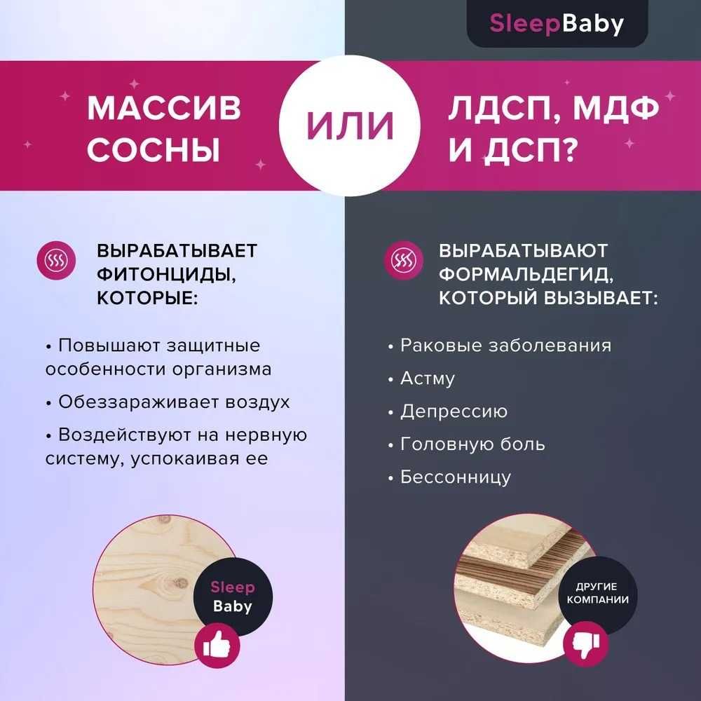 Кроватка для новорожденных Baby Eco Plus