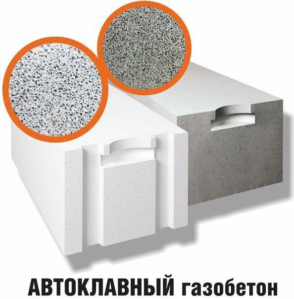 Теплоблок газоблок неавтоклавный Автоклавный пеноблок кирпич сплитер