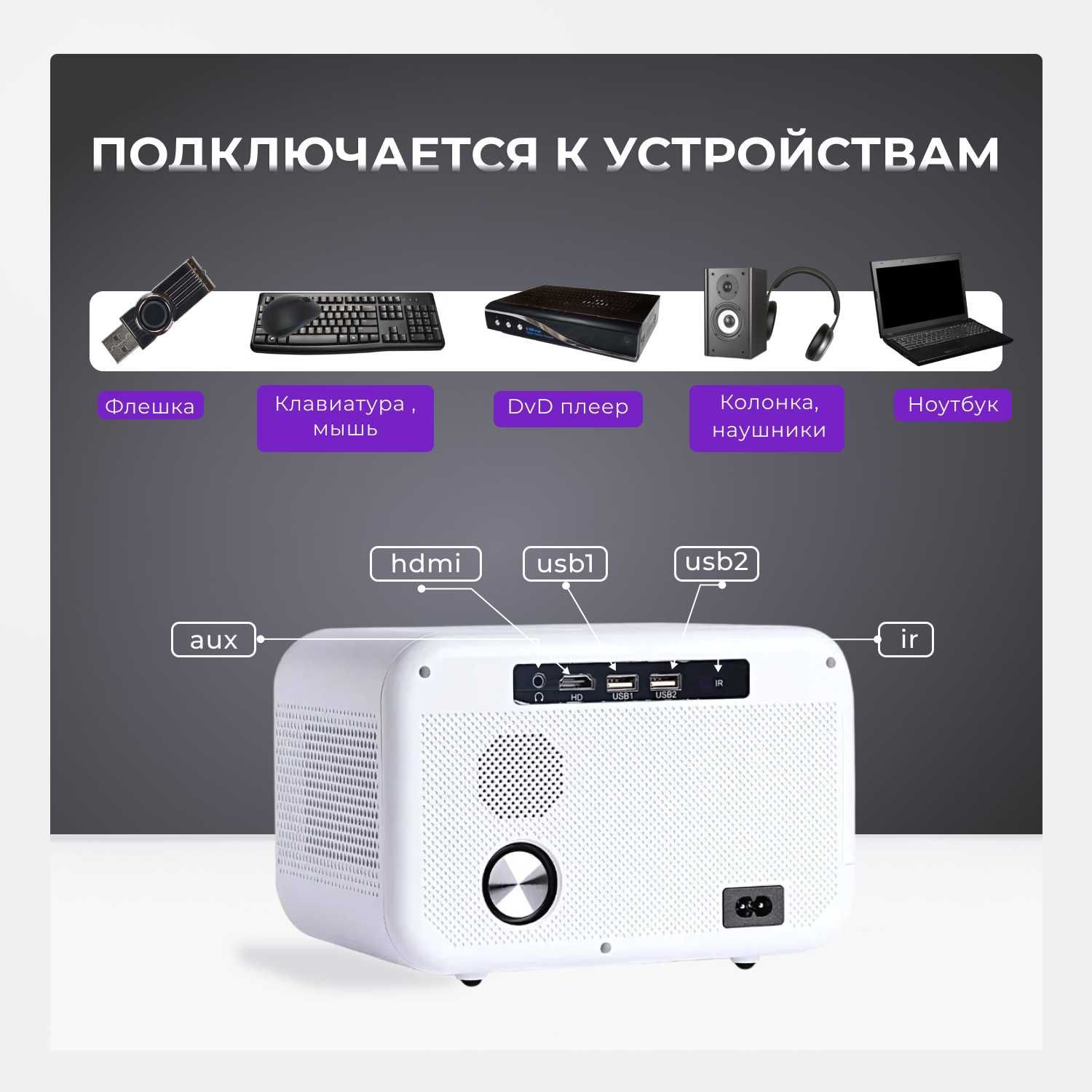 Новый проектор, домашний кинотеатр