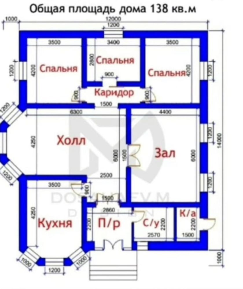 Фундамент Ленточный, ПОД ключ, Залить Бетон, Цена Со Своими Опалубками