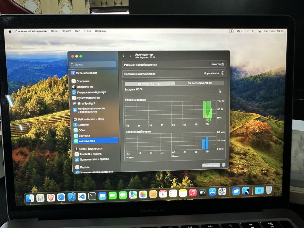 MacBook Air 2020 13’