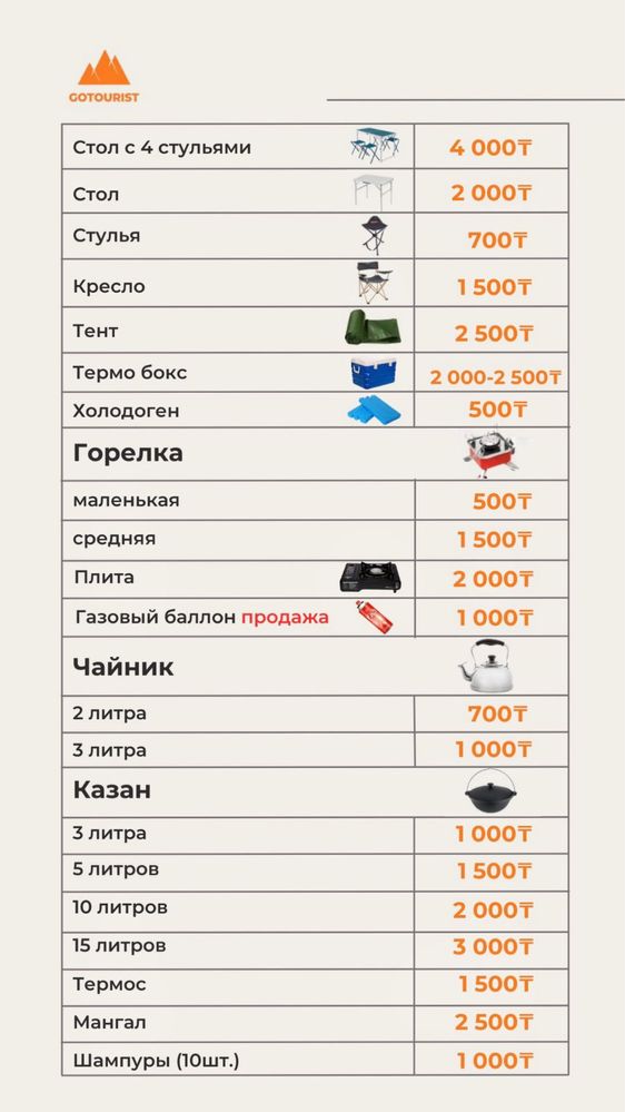 Аренда палатка, прокат палатки палаток спальный мешок каремат мангал