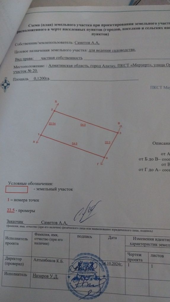 Продам Участок 12 сотак