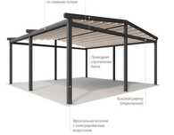 Готовый Навес под заказ - постройка под ключ, от 90 м²