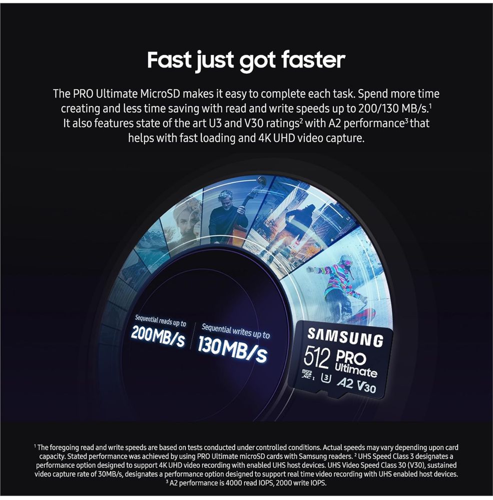 Карта памяти SAMSUNG PRO Ultimate 256GB microSDXC