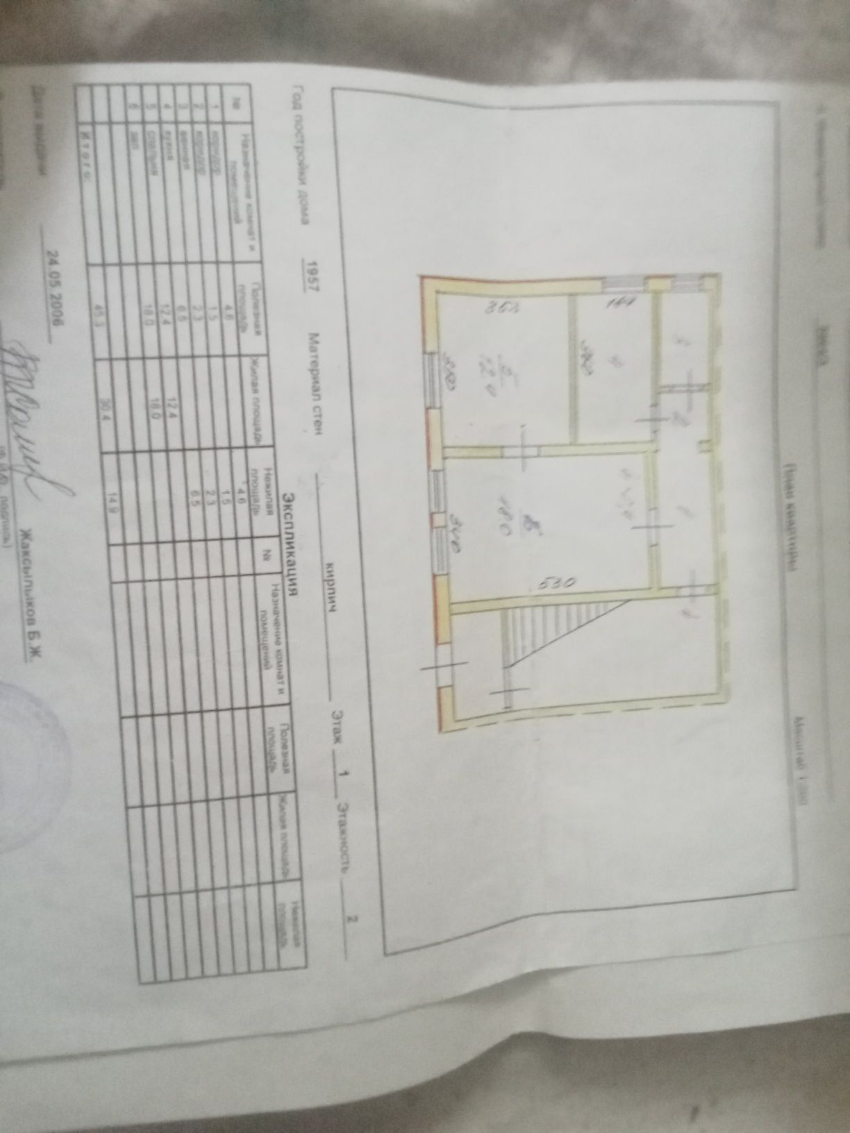 Продается 2комнатная крвартира