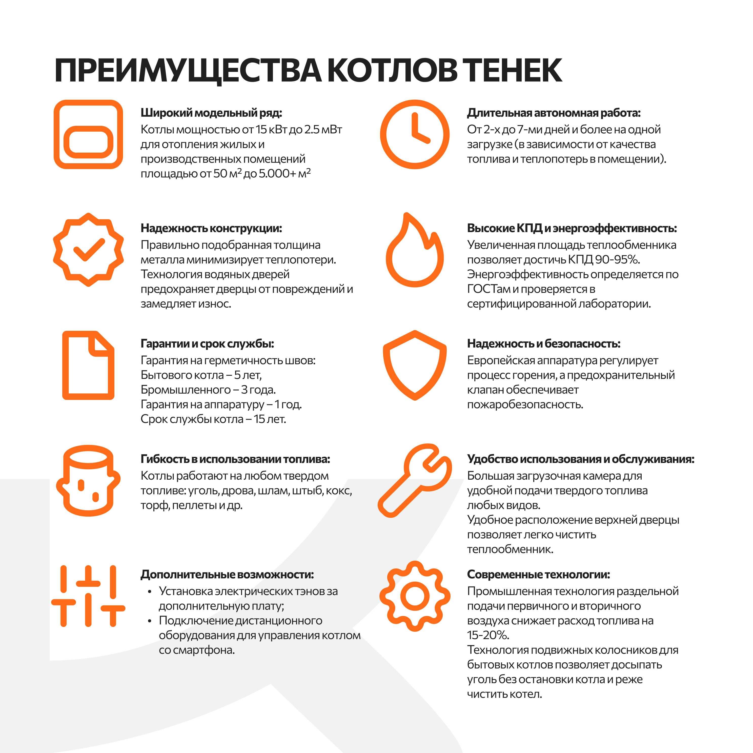 Котел отопления ТЕНТЕК 30 кВт для помещений 100-300м2