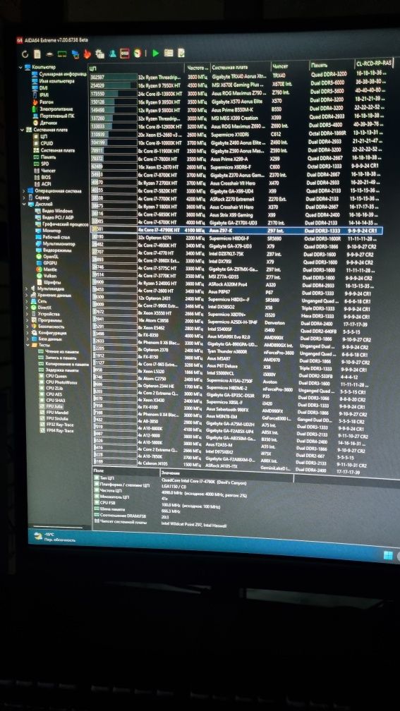 Системный блок Core i7 4400 MHz