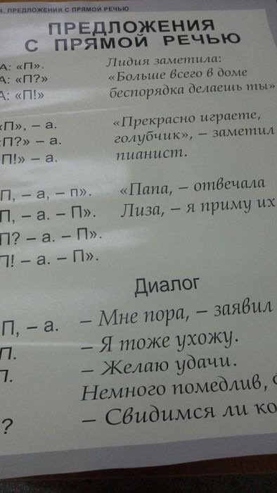 Комплект таблиц по русскому языку для школ