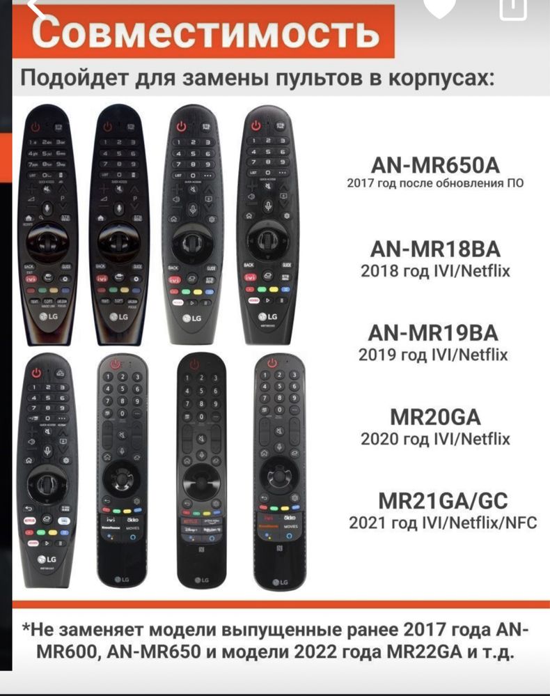 Оригинал Magic remote, пульт управления от LG smart tv, голосовой ввод