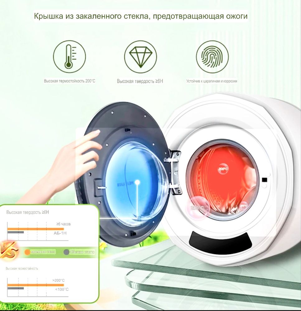 Настенная стиральная машина