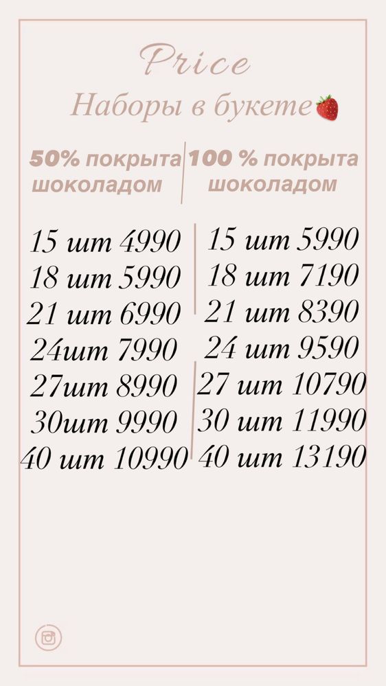 Клубника в шоколаде по самым дешевым ценам