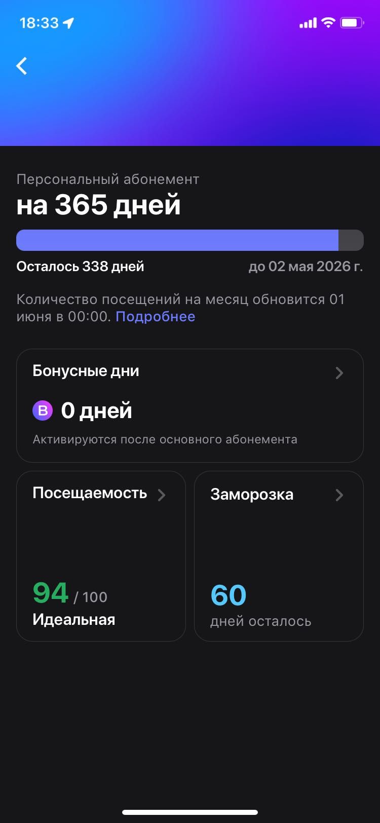 1Fit сатам все виды абонемента