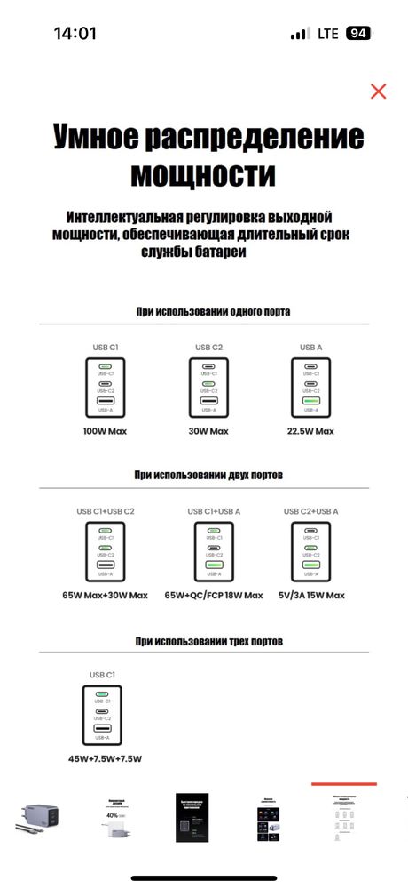 Зарядка ugreen 100w
