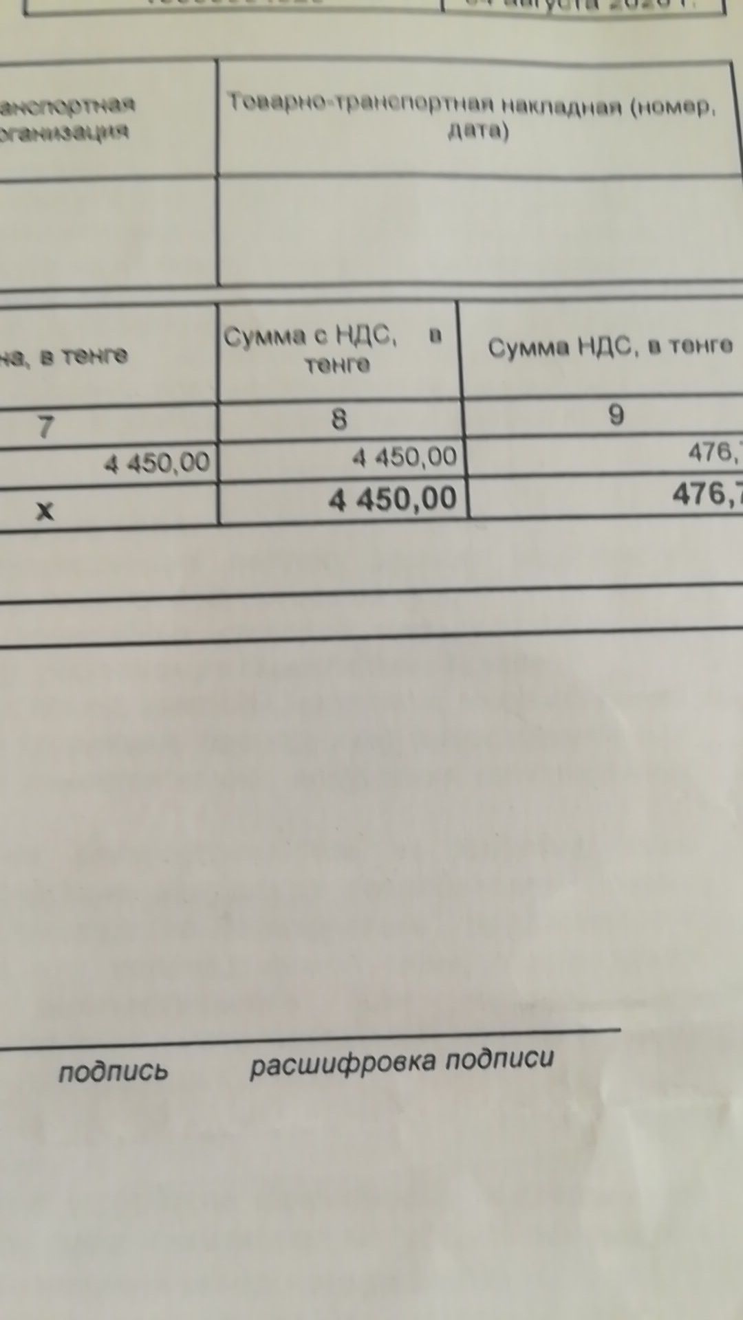 Кухонные весы электронные