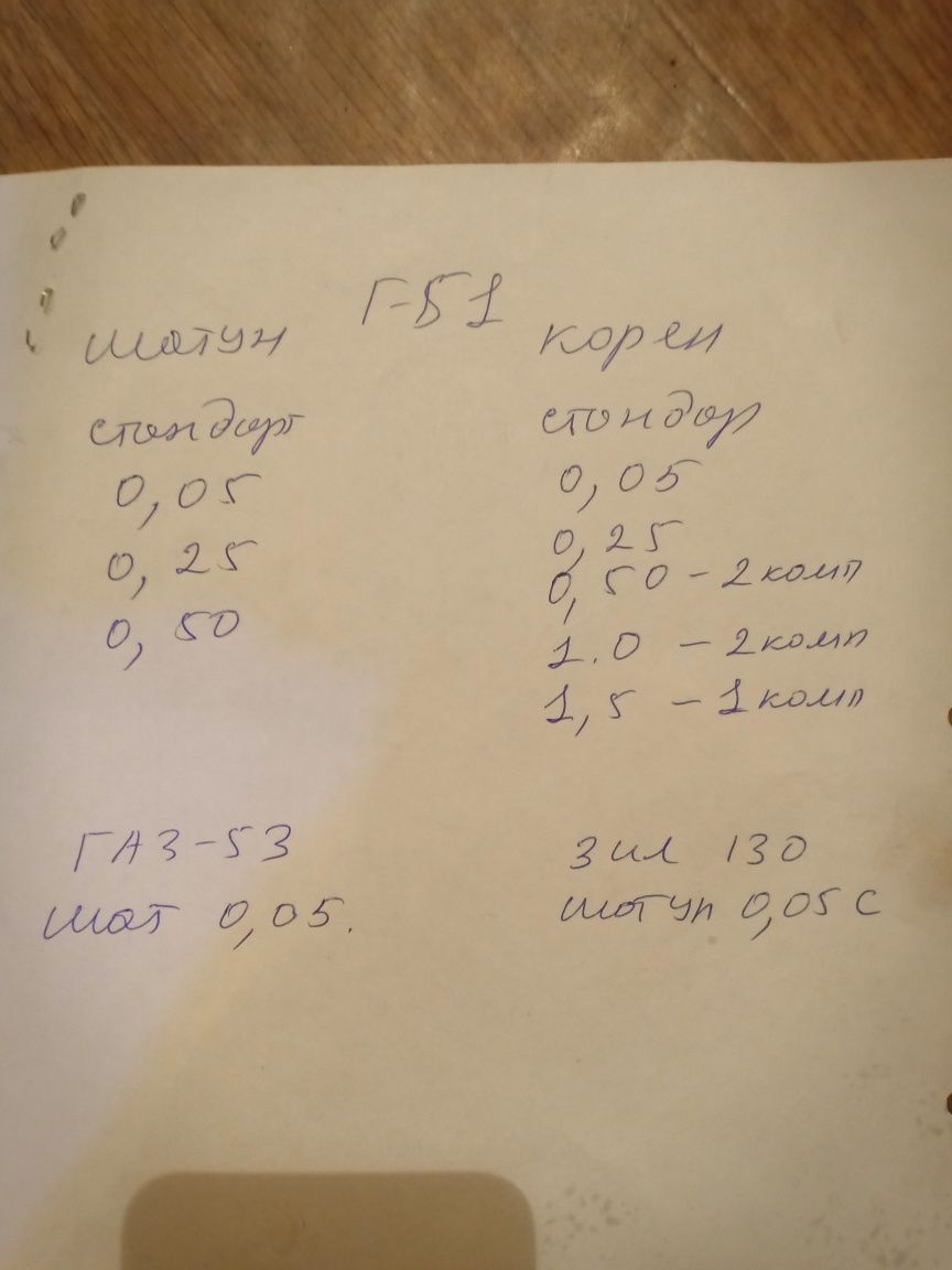 Запчасти ГАЗ 51 .52 Газ