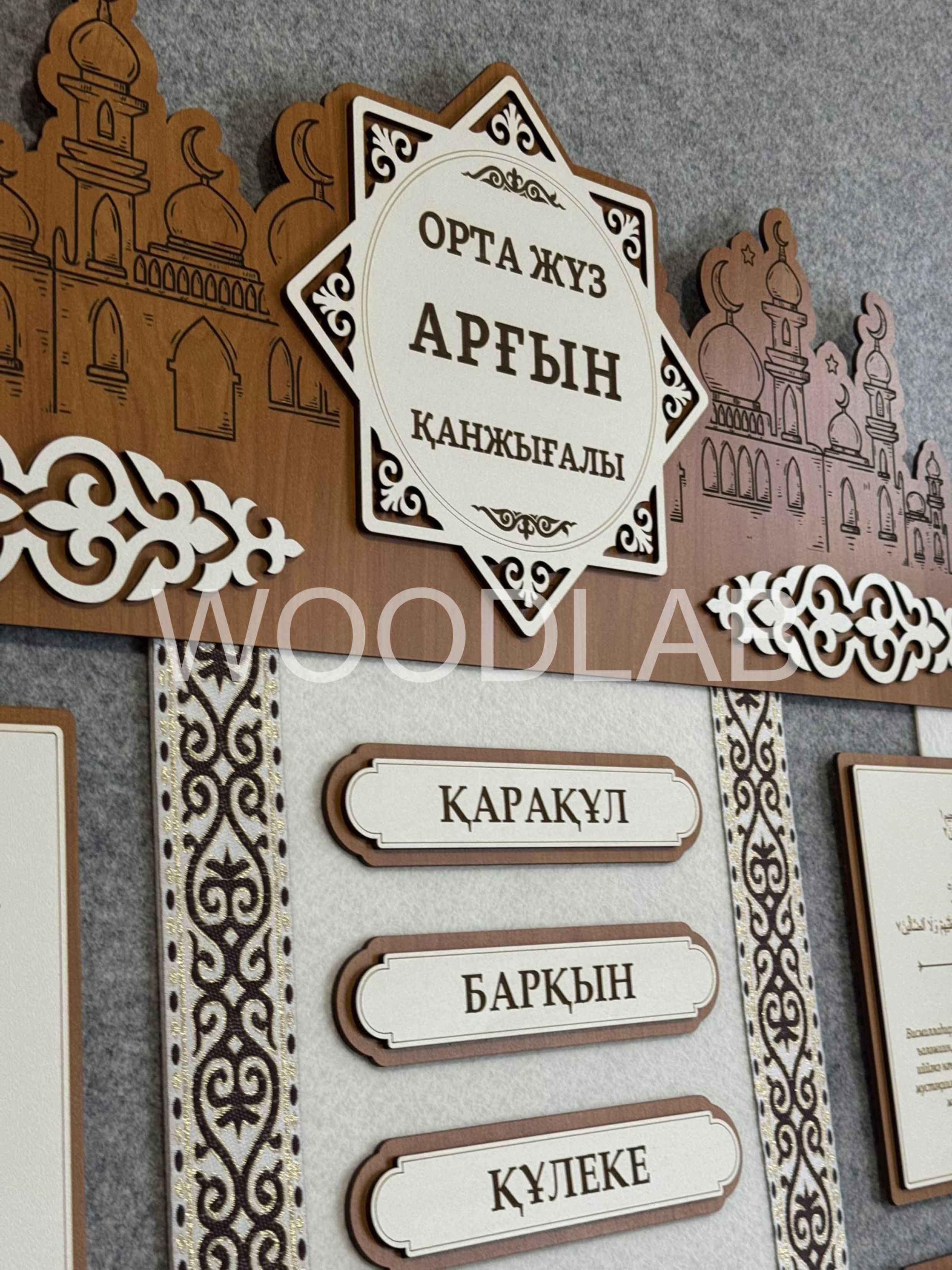 Шежире. Шежіре. 7 Ата