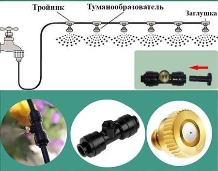 Насос для системы туманообразования