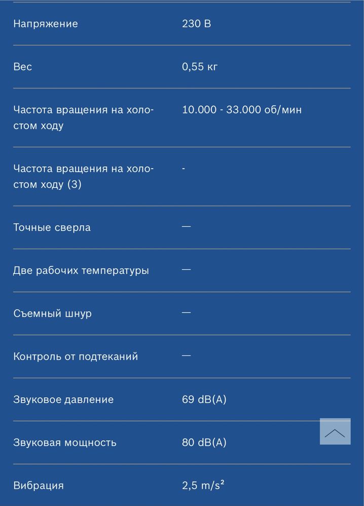 Многофункциональный инструмент