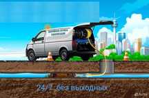 Чистка канализаций. Крот. Промывка канализаций.