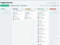 Готовый бизнес с производством на дому