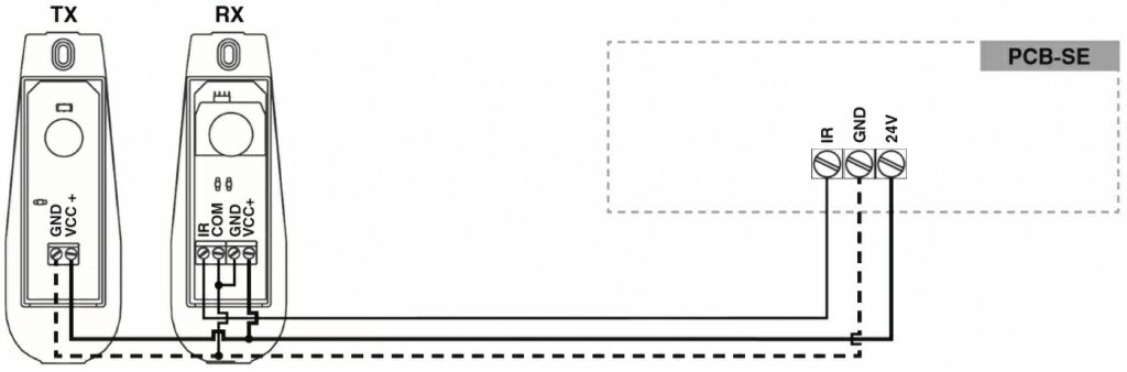 Photocell-N Doorhan