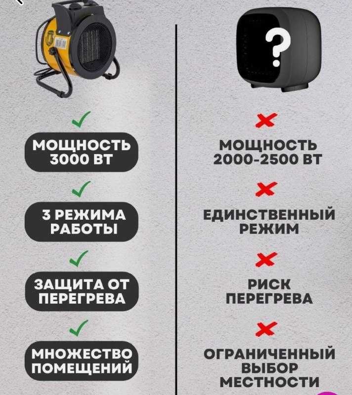 Тепловой пушка, Мини Обогреватель, тепловое с доставкой Тепловая пушка