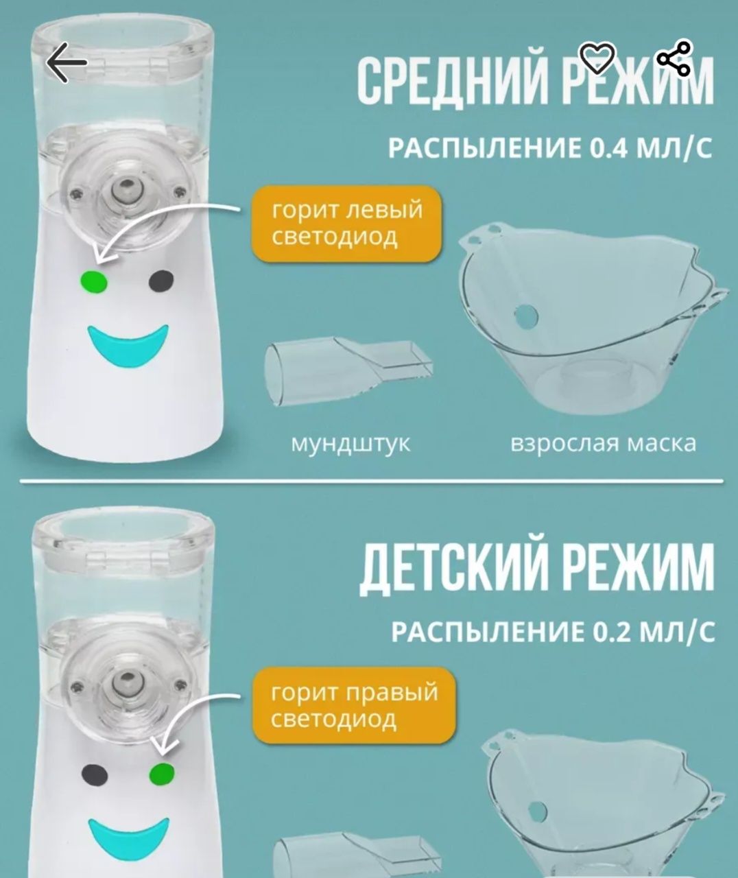 Ингалятор небулайзер для всей семьи