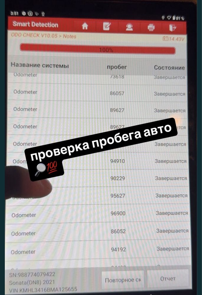 ЧЕСТНЫЙ Автоподбор/Автоэксперт/ проверка авто/ диагностика/ толщиномер