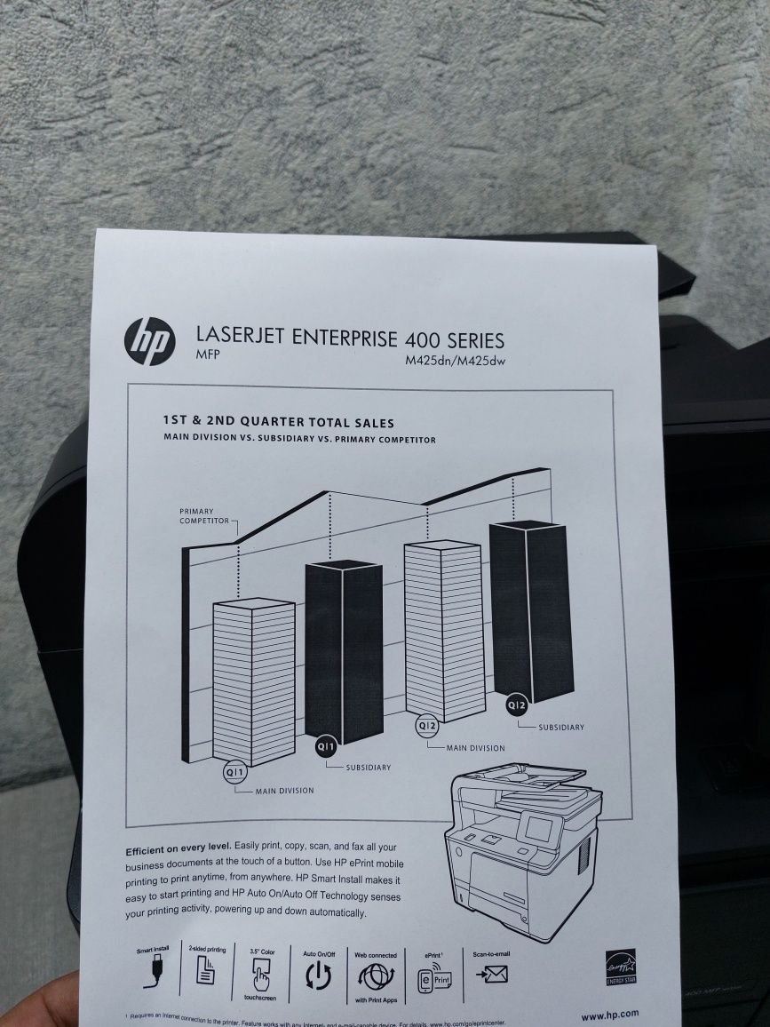 МФУ HP Pro М425dn
принтер, сканер, копир