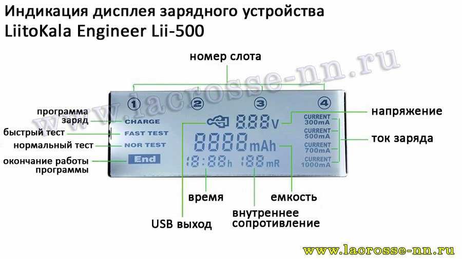 Зарядные устройства Li-ion 18650 - LiitoKala Lii-600, Lii-500 и другие