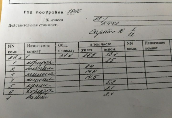 Квартира продаётся Селекционный