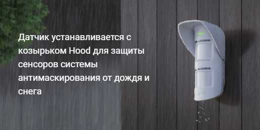 Беспроводная охранная сигнализация Ajax