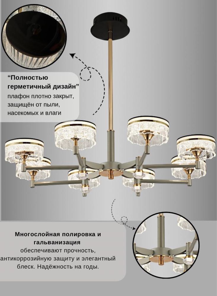 Люстра самый низкой цене