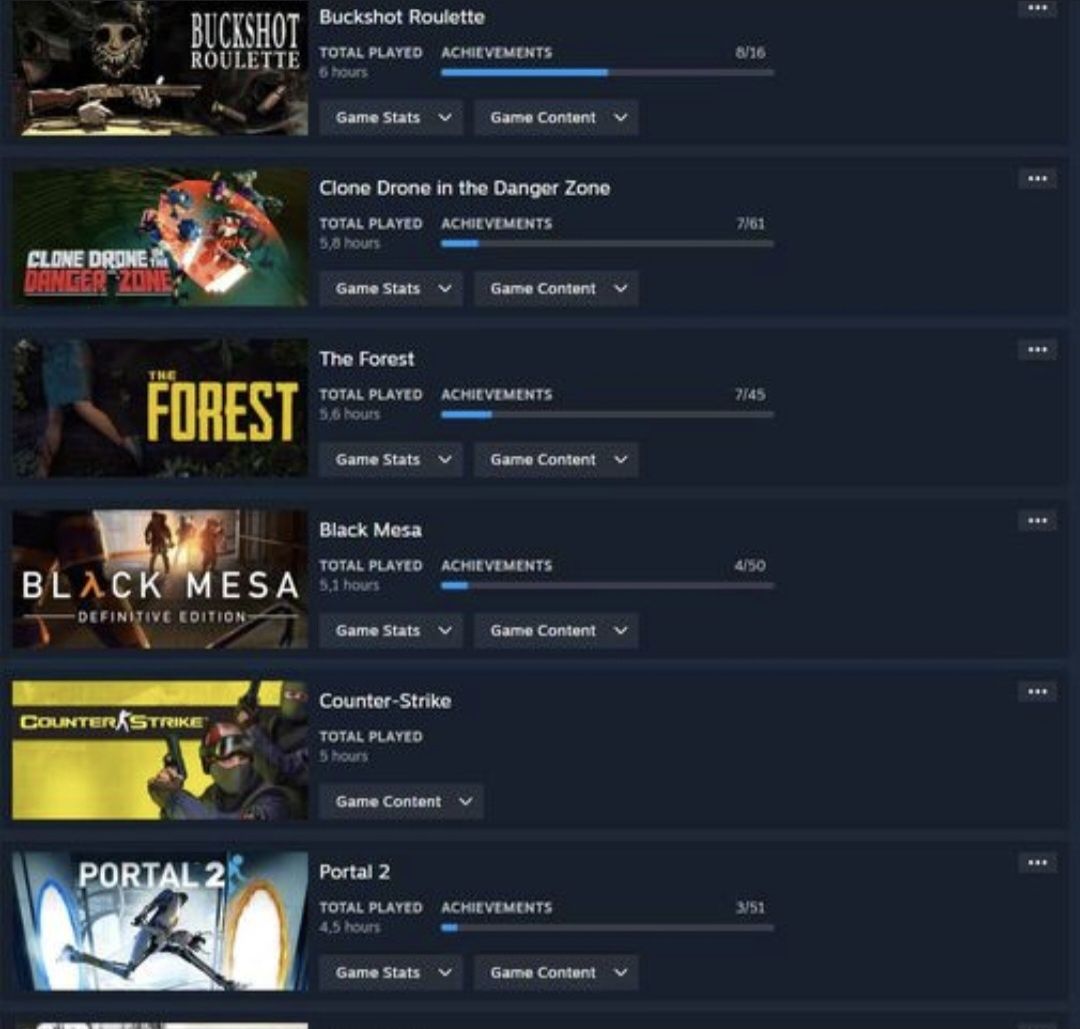 Rust, GTA V, DayZ, CS2 Prime